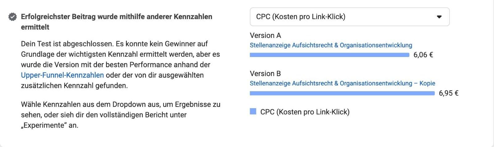 Screenshot eines A/B-Tests mit CPC-Vergleich: Version A 6,06 € und Version B 6,95 € in einer Anzeigenübersicht.