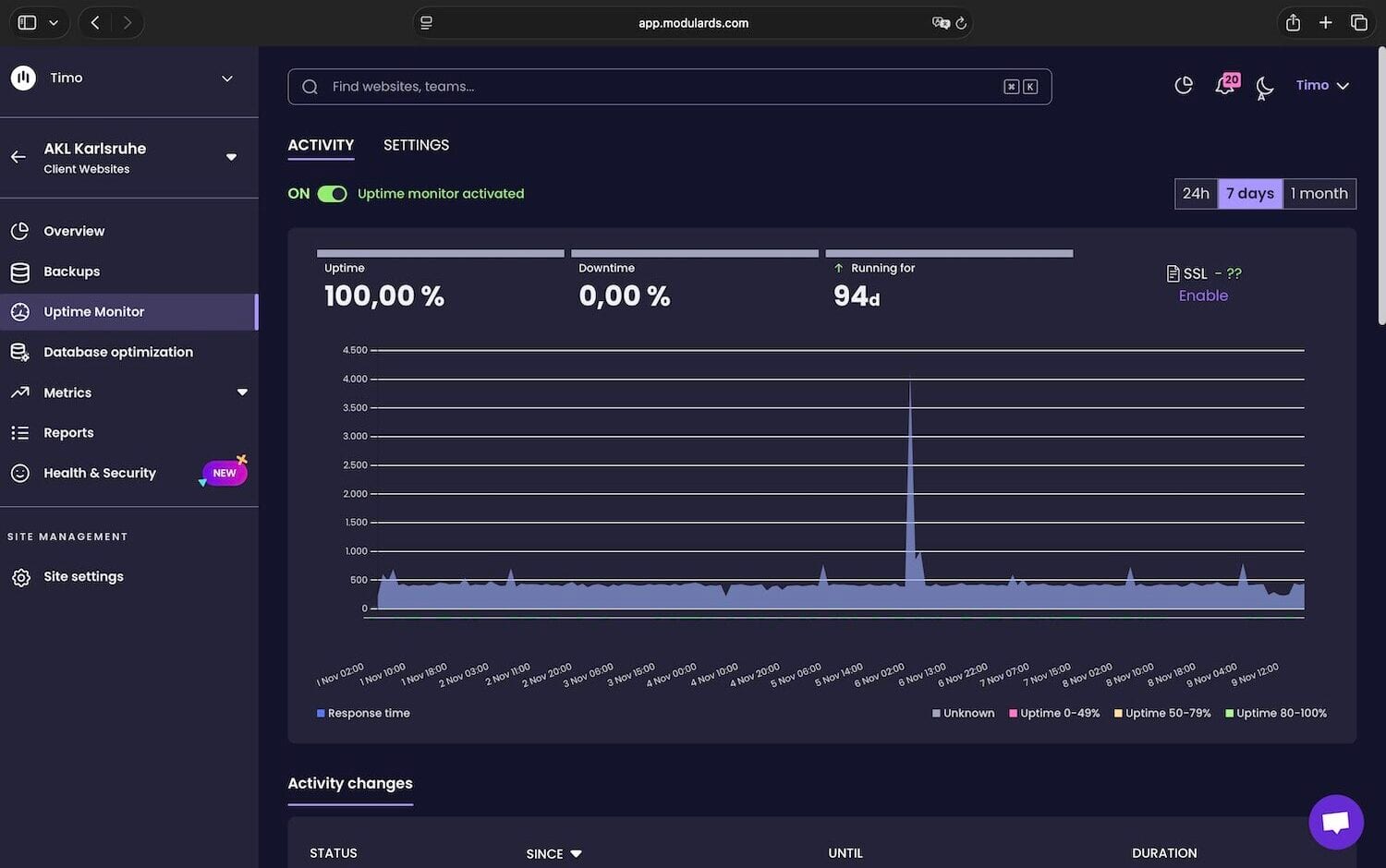 Screenshot unseres Website Wartung Tool inkl. Uptime Monitoring