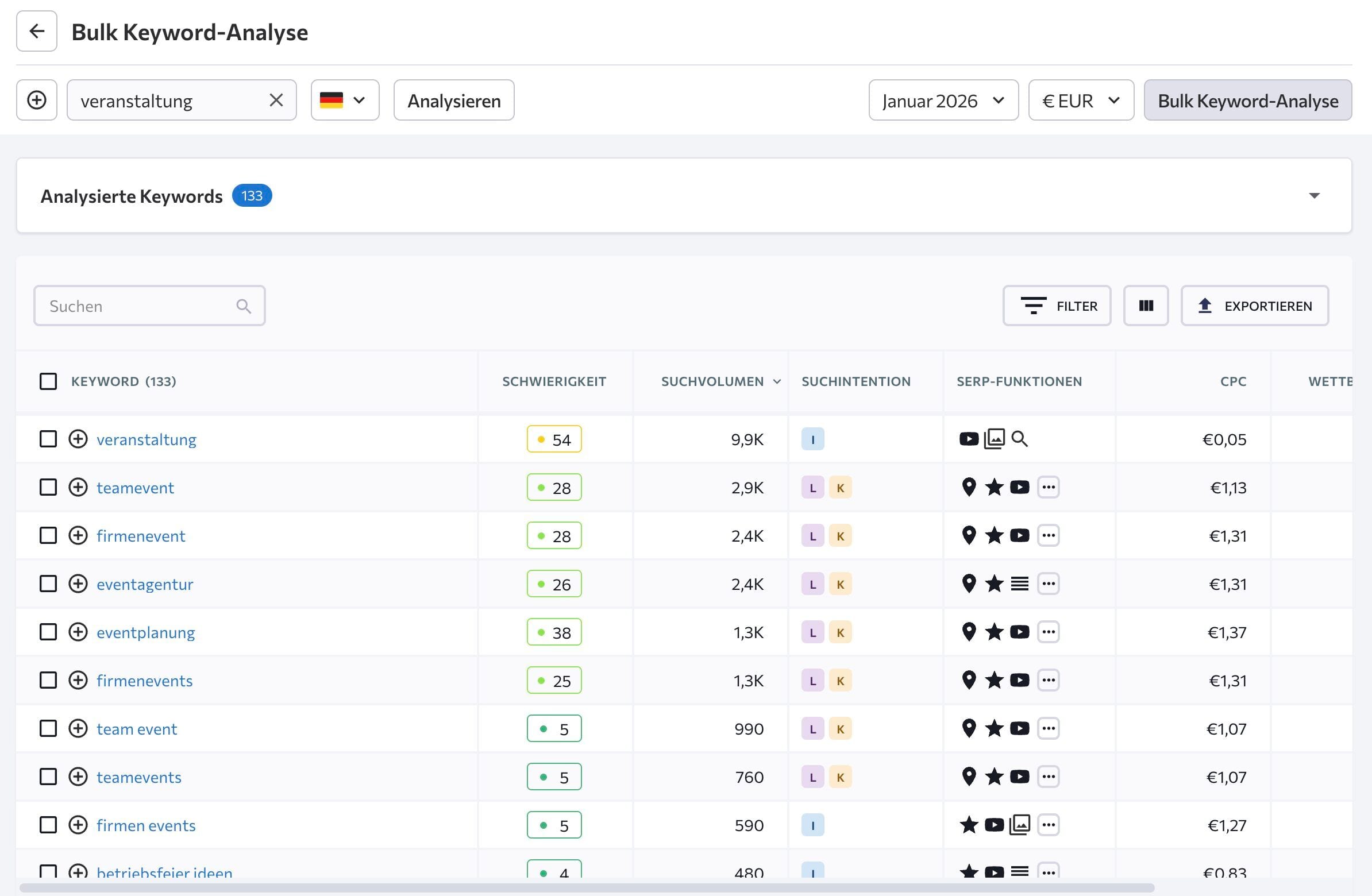 Screenshot einer Bulk Keyword-Analyse mit Keyword-Liste, Suchvolumen, Schwierigkeit, Suchintention, SERP-Funktionen und CPC.